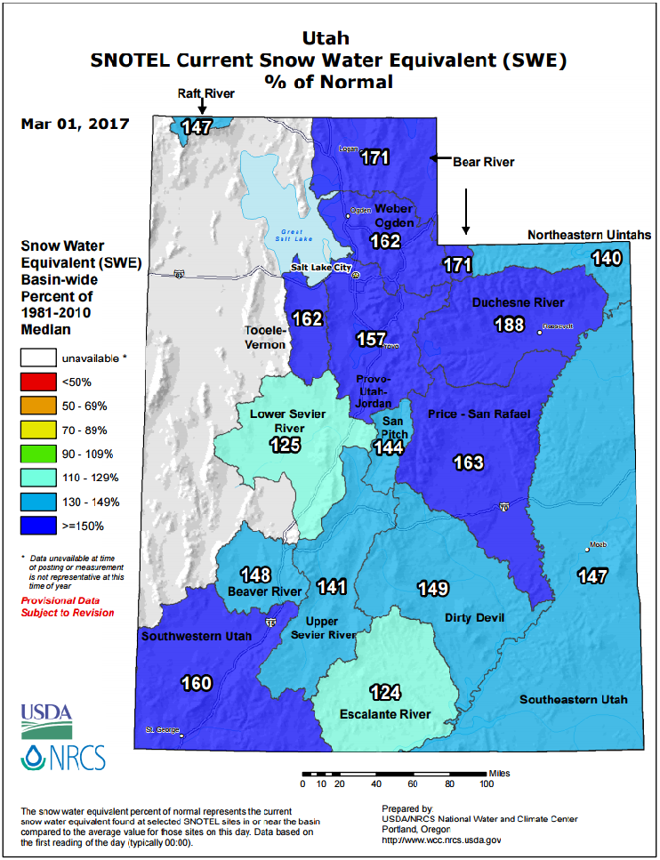 Water Equivalent Of Snow