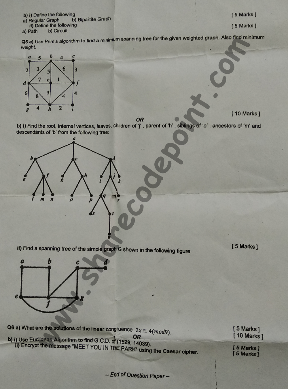 Mth401 end term paper image