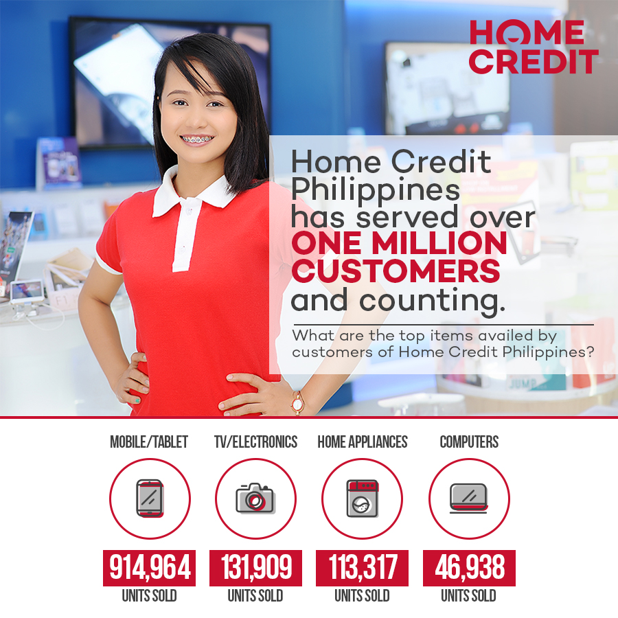 Home Credit Philippines surpasses 1 Million Customers The Products Blog