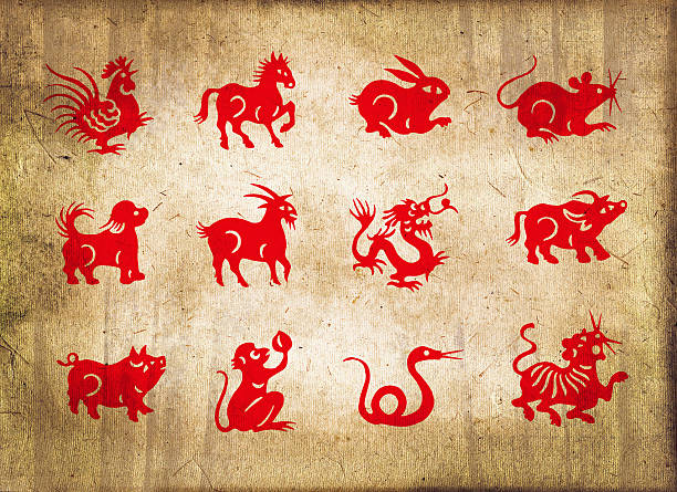 chinese-daily-horoscopes
