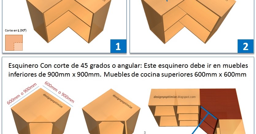 Formas de fabricar esquina de cocina ¡ 45 - 90 grados. - Todo para el