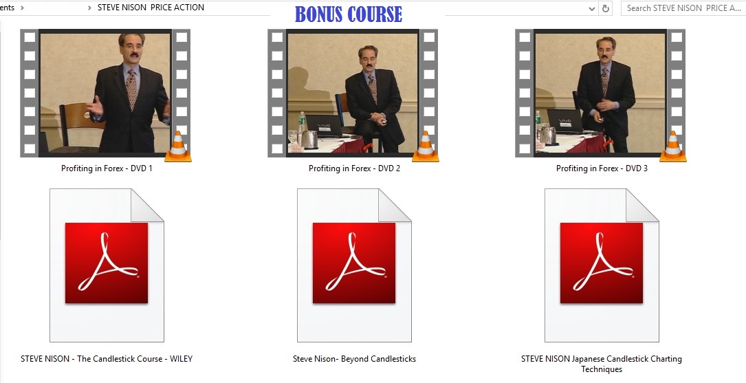 Market maker forex