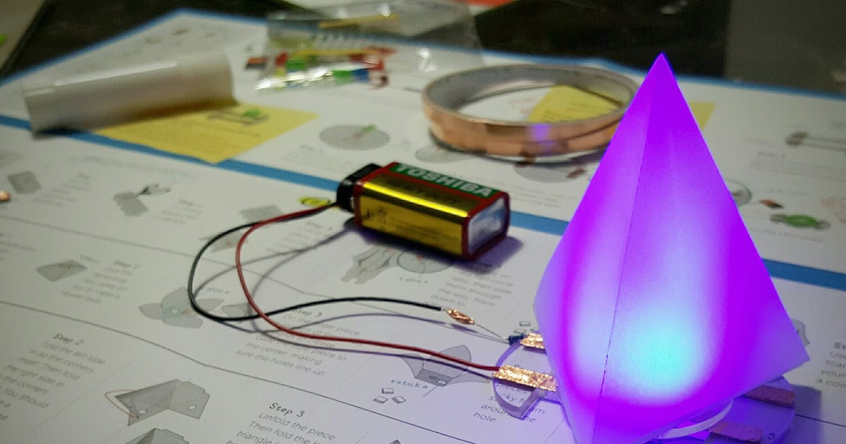 Susie's Reviews: Enrich Your Child's Mind With The Kiwi Tinker Crate!