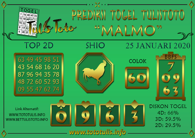 Prediksi Togel MALMO TULISTOTO 25 JANUARI 2020