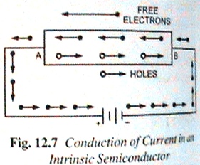 ELECTRICAL ENGINEERING: DIAGRAMS RELATED TO ELECTRICAL ENGINEERING SUBJECTS