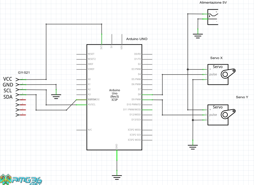 Принципиальные схемы arduino. Структурная схема Arduino uno. Схема подключения сервопривода. Схема подключения сервопривода к ардуино. Функциональная схема ардуино.