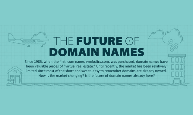 Image: The Future of Domain Names