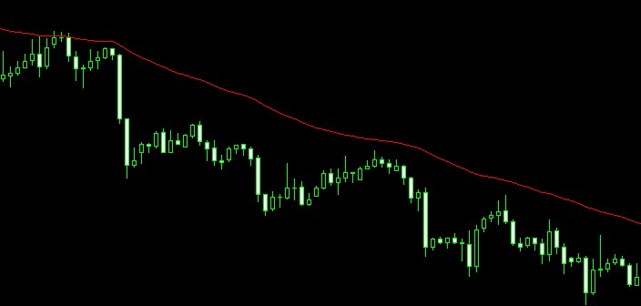 Strategi forex yang cocok untuk pemula Belajar Forex Trading Untuk Pemula
