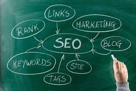 Reliability of Cheap SEO Services