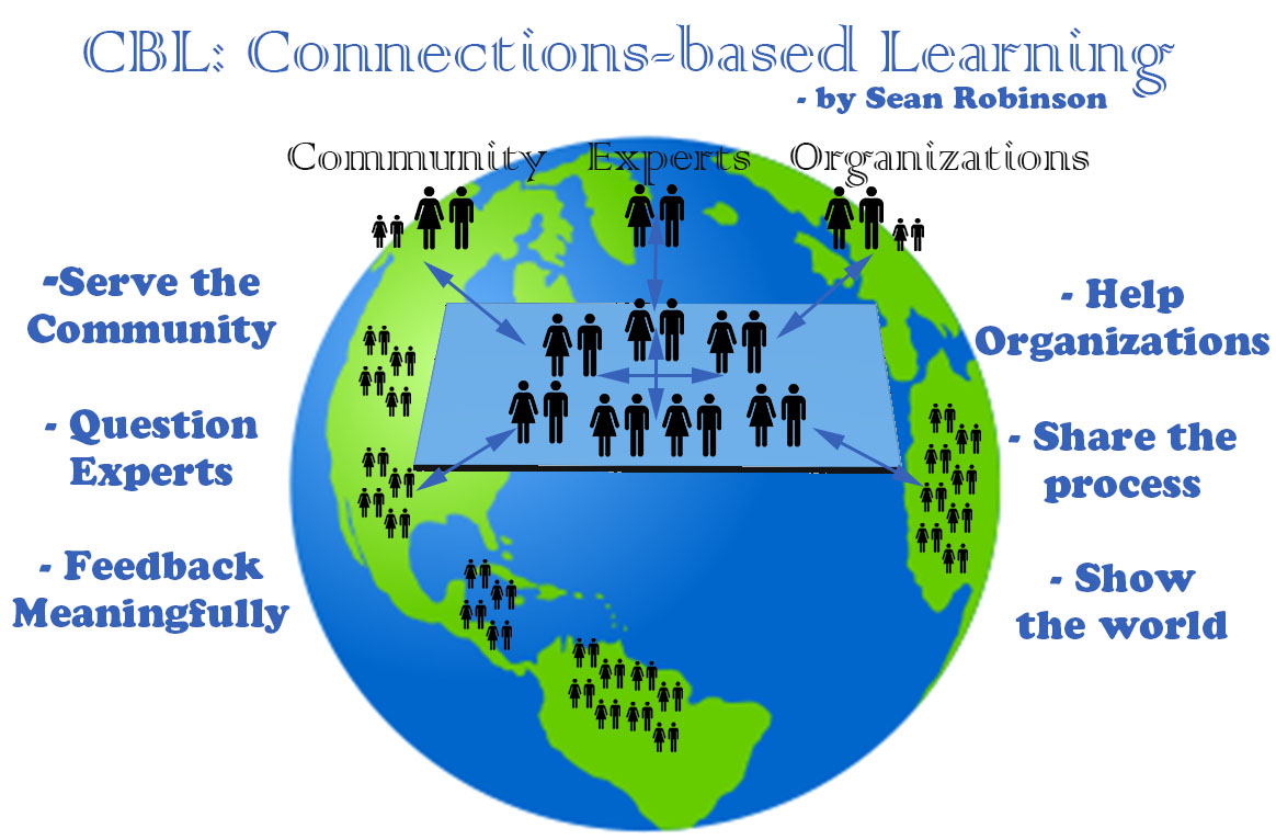 Zip usa. Коробка шкатулка для цветов с двойным дном. Бизнес и благотворительность. Zipcode usa. Шкаф для одежды.