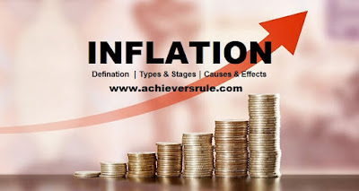 Inflation - Types, Roles & Effect on Economy