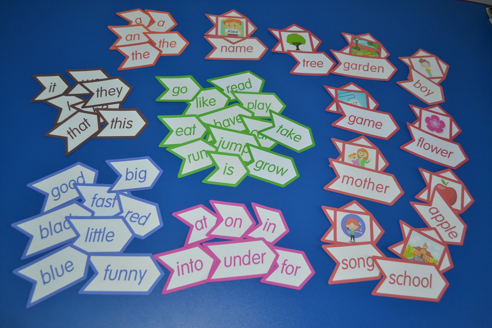 Sight Words Reading Passages And Worksheets Pre Primer Sight Words Reading Passages And Worksheets Pre Primer