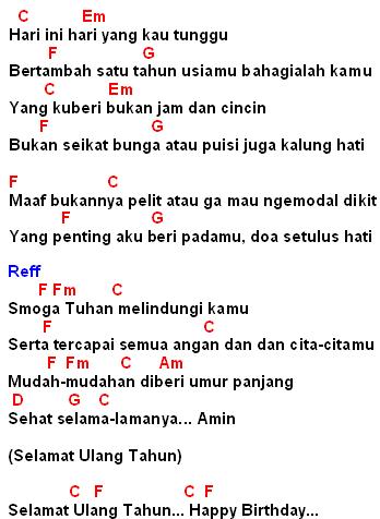 Chord Selamat Ulang Bahasa Arab - Lirik Lagu Seluruh Nafas Ini Chord