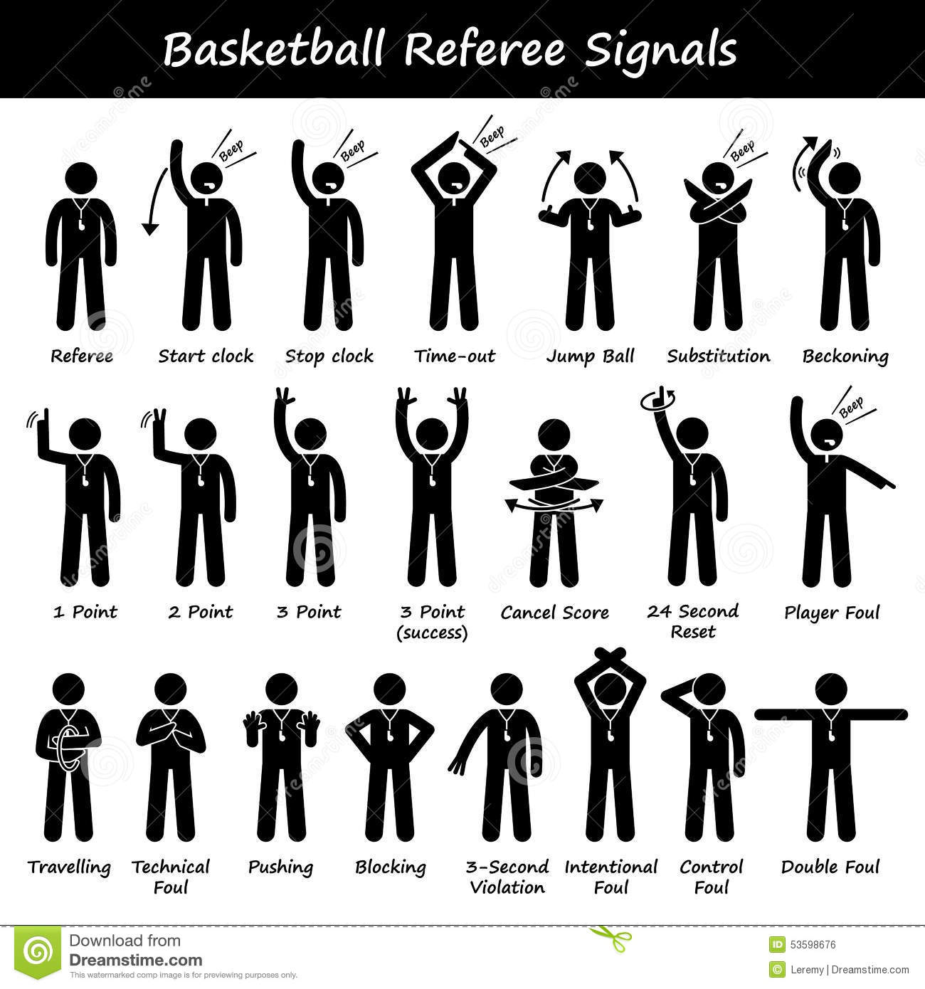 NFHS BASKETBALL SIGNALS DOWNLOAD NFHS BASKETBALL SIGNALS DOWNLOAD