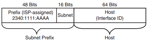 SC Labs | Networking notes (CCNA R/S, CCNA Sec, CCNP R/S, VMWare): CCNP ...