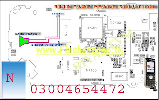 nokia 1650 ear peace hardware jumper solution diagram|nokia 1650 speaker hardware jumper solution diagram