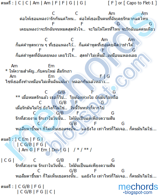 คอร์ดเพลง คนมันไม่ใช่ KEESAMUS