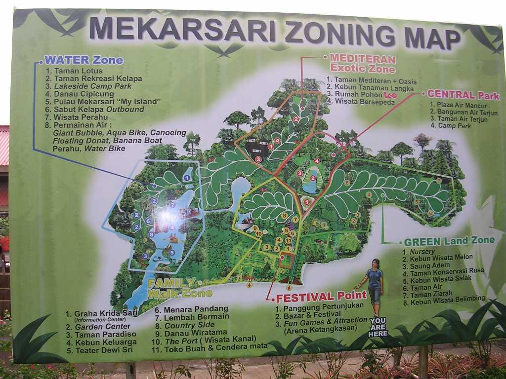 Mekarsari Taman Buah The Largest Fruit Garden In The World