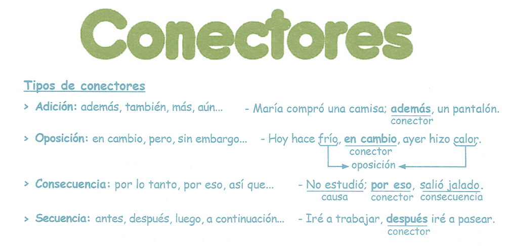 Completa Las Oraciones Con Los Conectores Adecuados razonamiento-verbal1.blogspot.com
