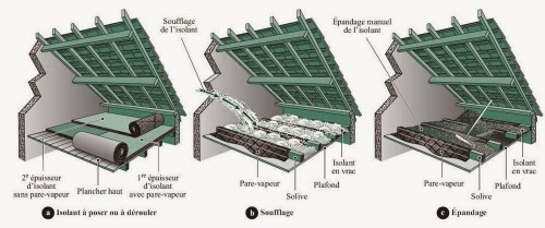 peut granit être coupé après installé