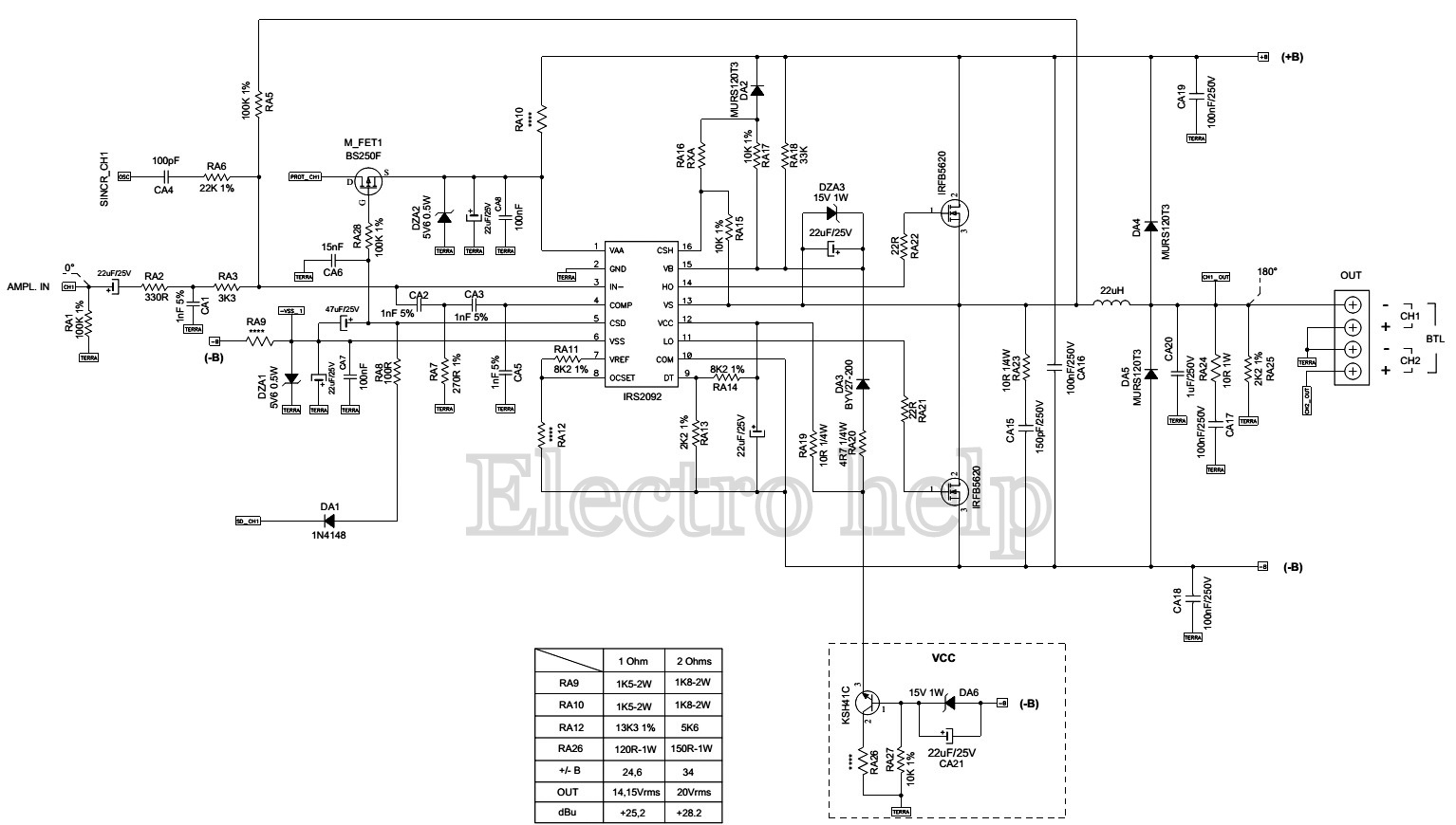 Ом 2 7 схема. Irs2092s 500 Вт усилитель схема. Irs20955s схема включения. Схема мостового irs2092. 2sc3381 amp schematic.