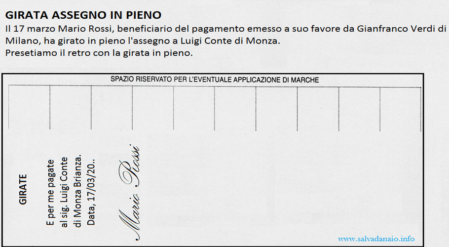 Girata assegno bancario cos'è, come funziona?