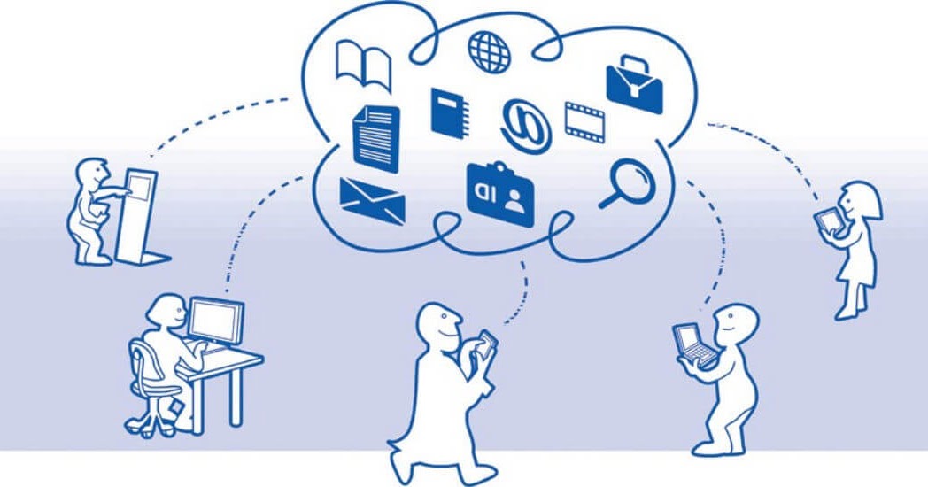 Mis Estudios en Linea ¿Es practico usar la nube para la escuela o la
