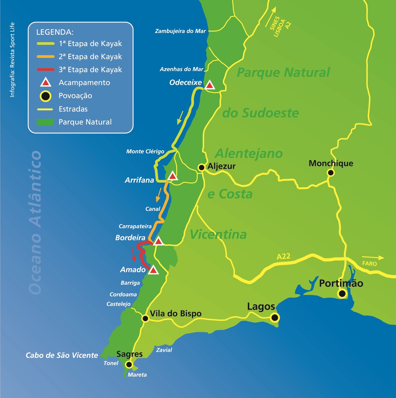 Portugalenphotos Algarve Cote Vicentine