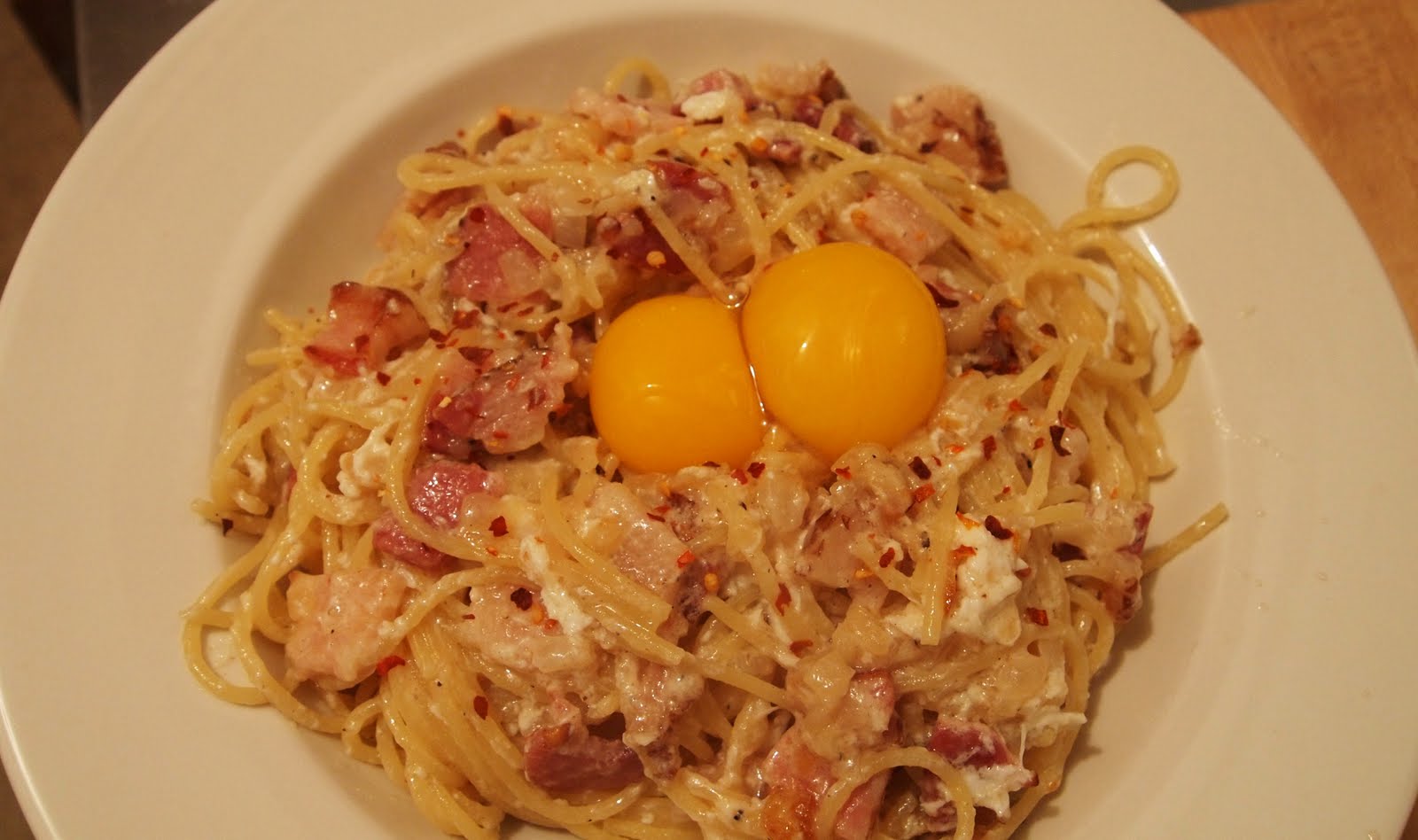 Things I Put In My Mouth Spaghetti Carbonara