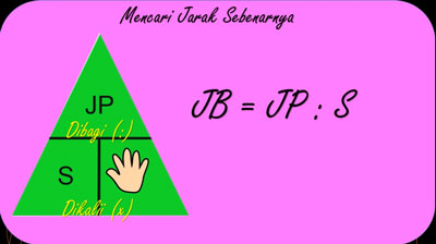 Rumus Jarak Pada Peta Skala Peta Jarak Sebenarnya Juragan Les Rumus Jarak Pada Peta Skala Peta Jarak Sebenarnya Juragan Les