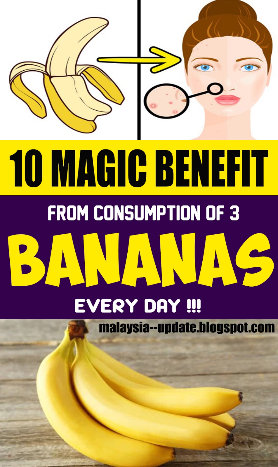 10 Magic Benefits from Consumption of 3 Bananas Every Day HEALTH and