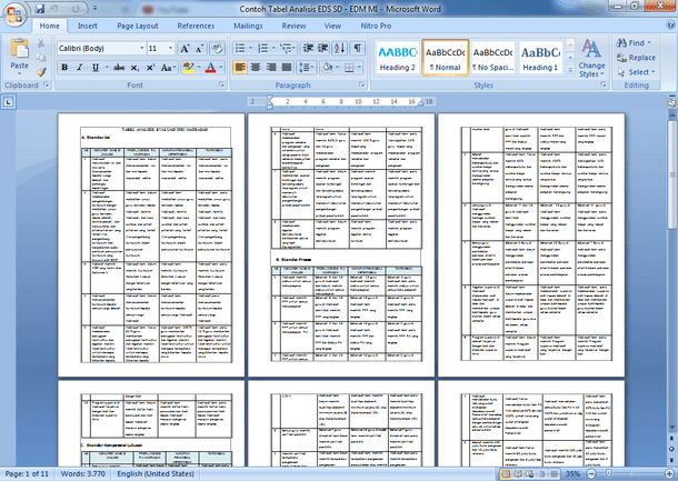 Contoh Tabel Analisis Eds Sd Edm Mi Data Sekolah