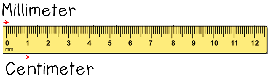 1 4 от 3 сантиметров