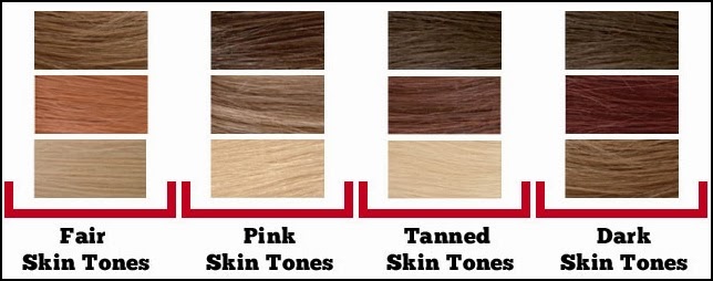 Hair Color Skin Tone Match Chart