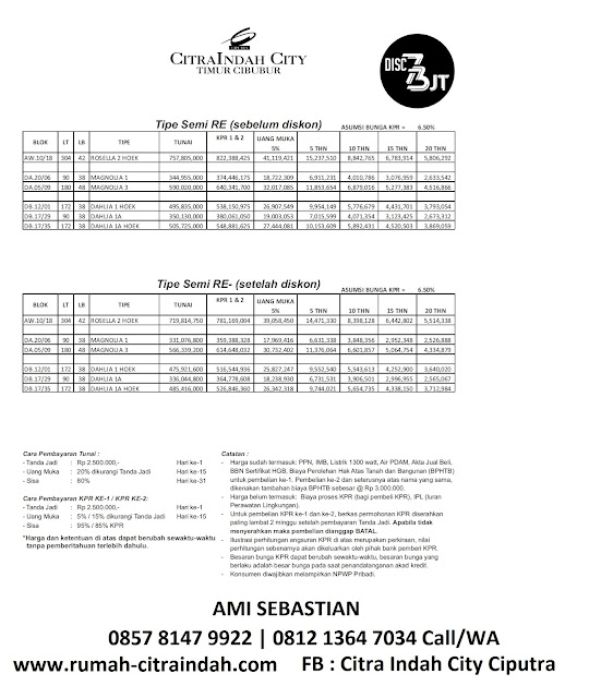 List Promo Merdeka cluster ROSELLA, MAGNOLIA dan DAHLIA  Citra Indah City