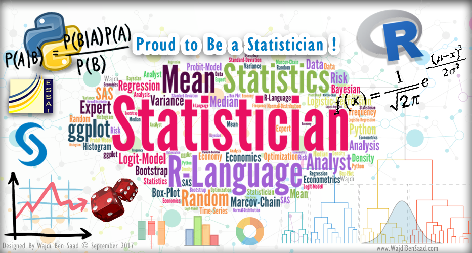 Image result for statistician pictures