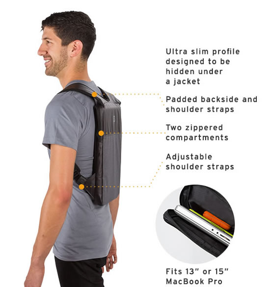 betabrand backpack