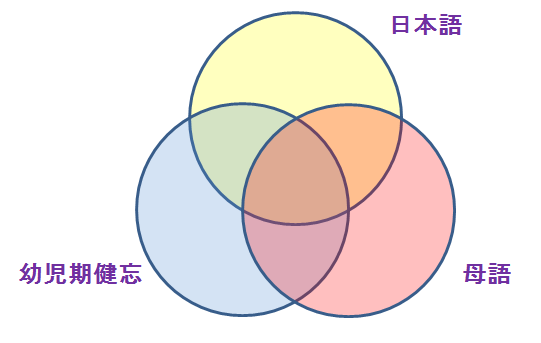 発泡スチロールの劣化にはどのくらいの時間がかかりますか? 発泡スチロールとは何ですか?