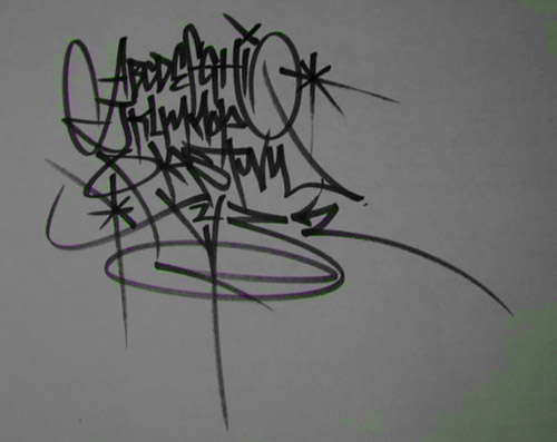 Pin By Derrick Watters On Sick Fonts Graffiti Lettering