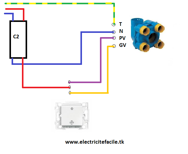 Schémas électriques comment brancher une VMC