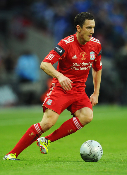 Stewart Downing Profile and Images FOOTBALL STARS WALLPAPERS