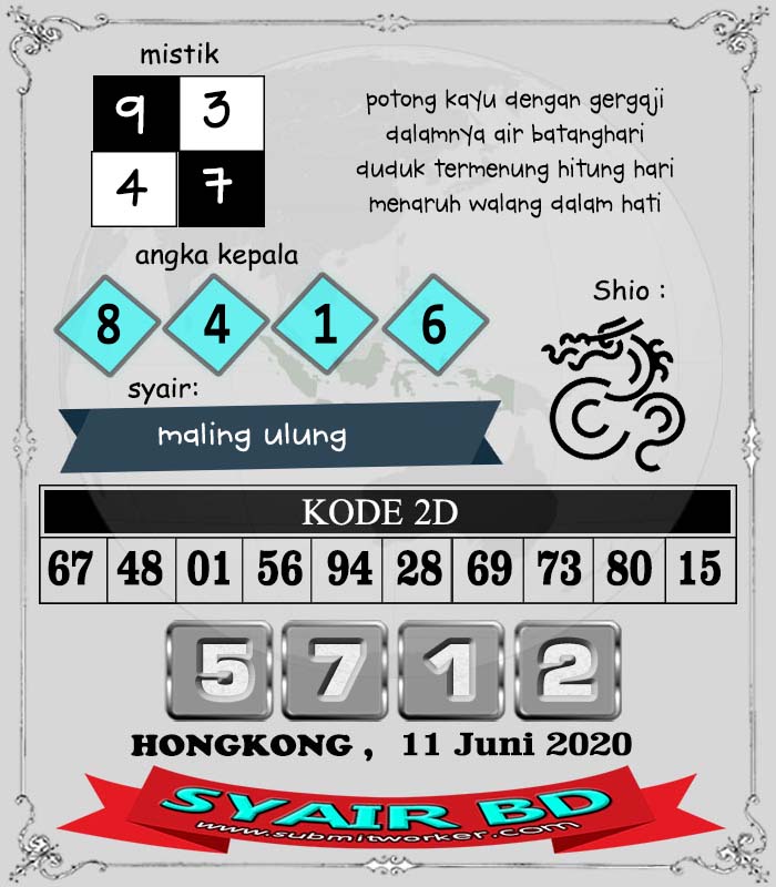 Fajar Pakong Asli Hk Kamis 11 Juni 2020 Archives Prediksi Togel Hari Ini Sgp Sd Hk Malam Ini Jitu Jp