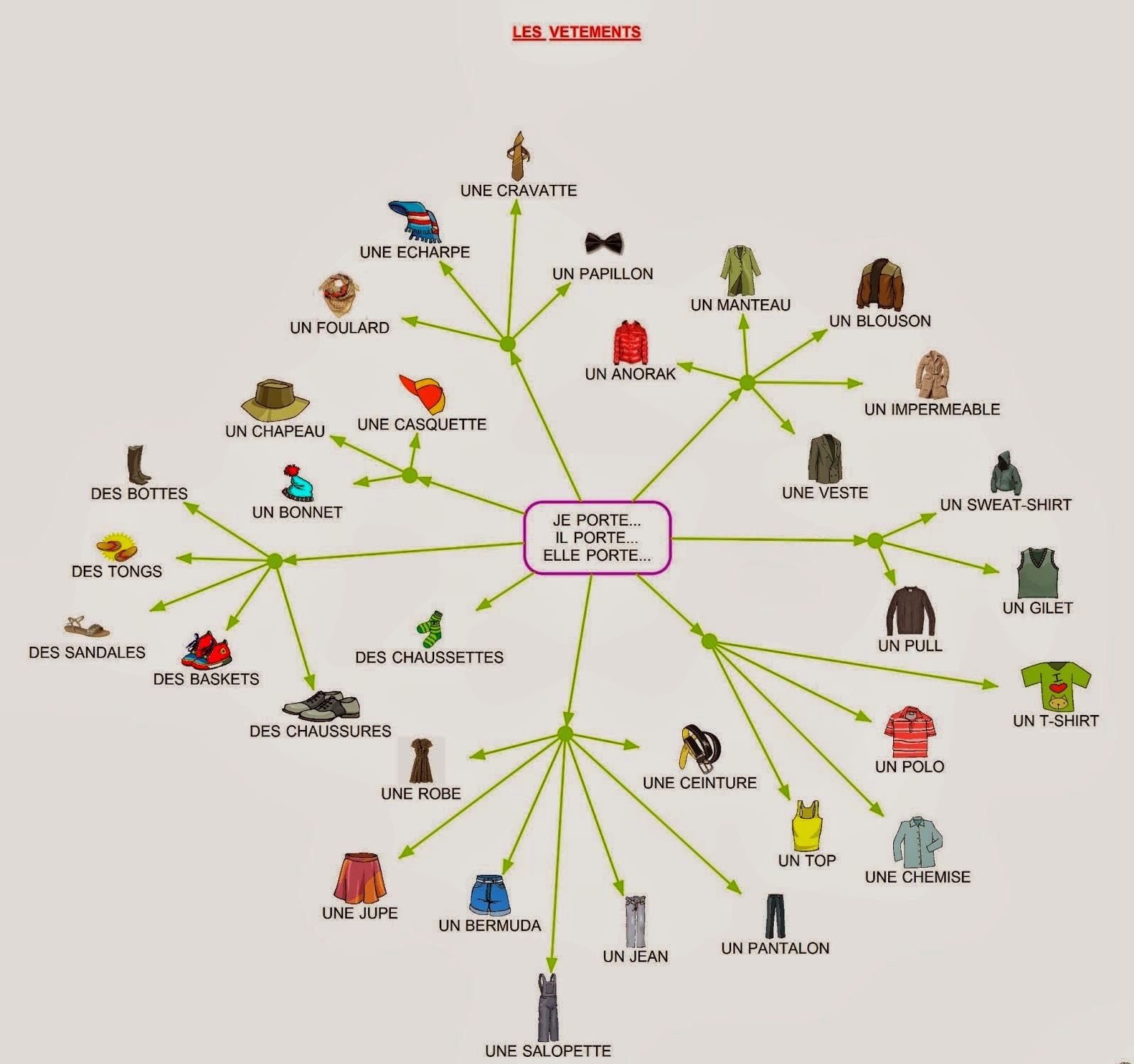 Moda Abiti In Francese 10 Vestiti Primaverili Da Provare Se Vi