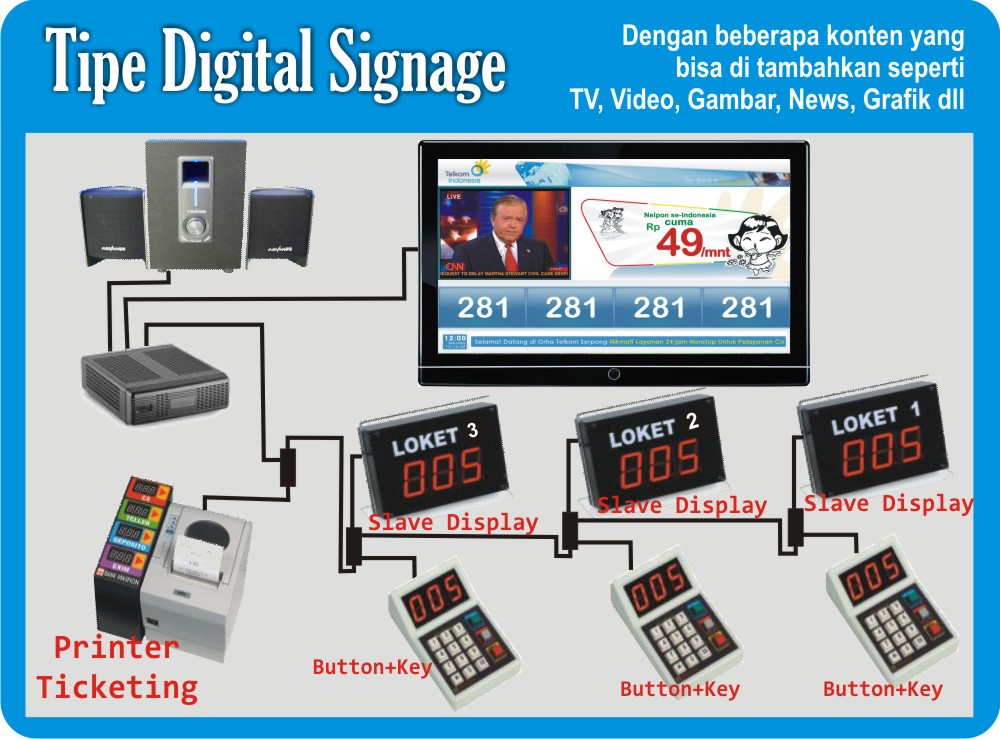 Display print. Display print