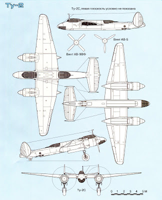 Тактико-технические характеристики самолета Ту 2