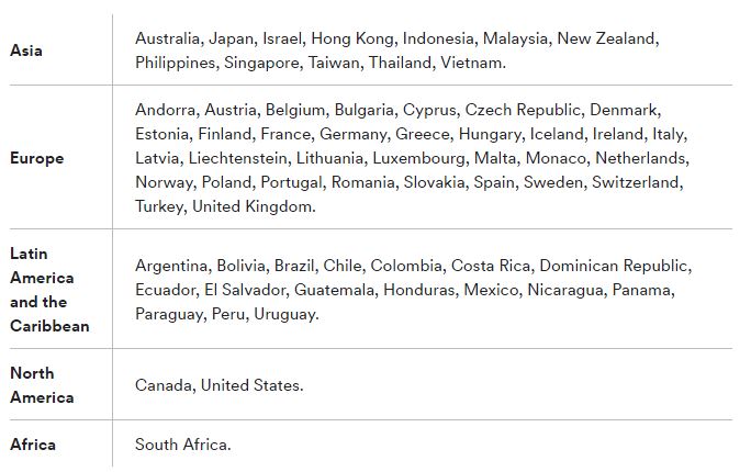 How to login and use spotify web player and spotify app (Windows and
