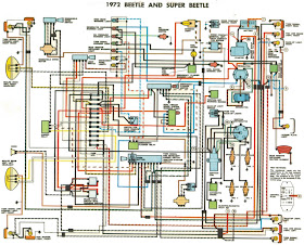 Wiring Diagrams Galleries: 1972 Beetle and Super Beetle Wiring Diagrams