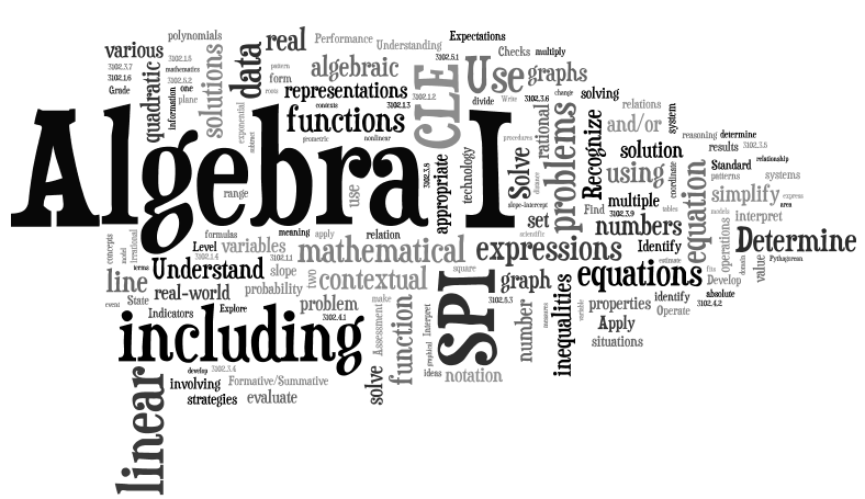 Technology makes me happyRJMR Reflections on...Wordle Example