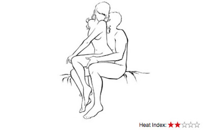 The Hot Seat sex position