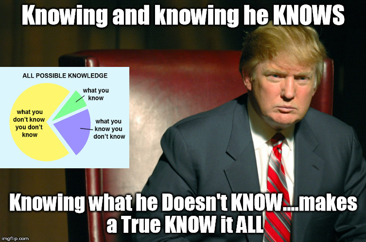 Image result for i know you know he knows they know